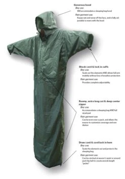 Hilleberg Bivanorak -Terre Sauvage bivanorakinfo en