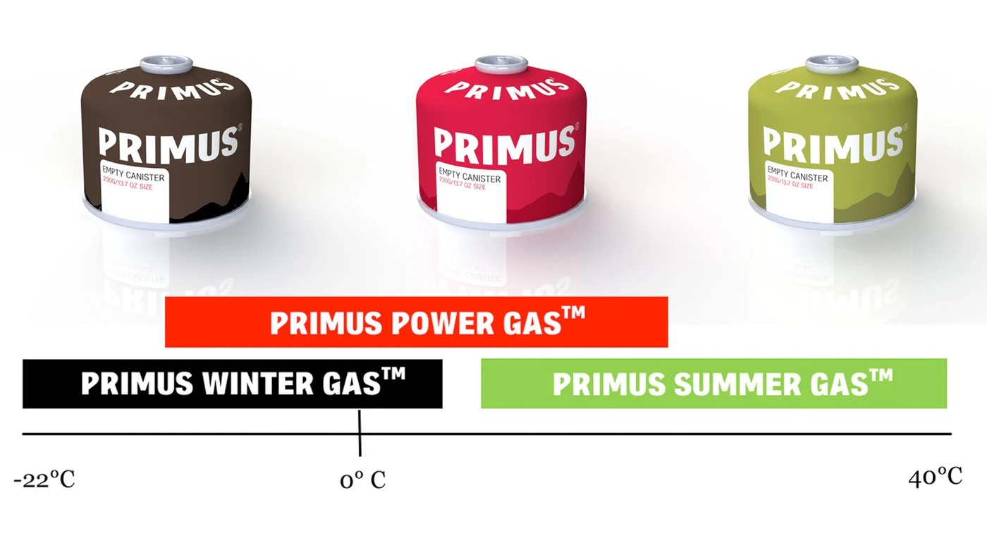 Cartouche De Gaz Primus Winter Gas 230 G 4 Cartouche De Gaz Primus Winter Gas 230 G – Image 4