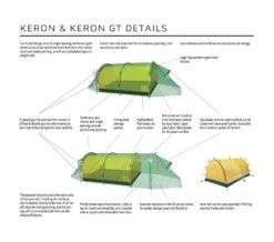 Hilleberg Keron 4 GT -Terre Sauvage detail keron4gt