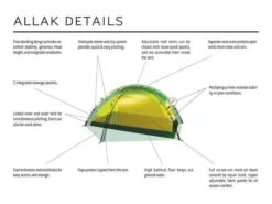 Hilleberg Allak 2 -Terre Sauvage details hilleberg allak