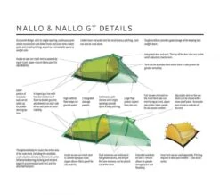 Hilleberg Nallo 4 GT -Terre Sauvage details nallo 2gt 1 1