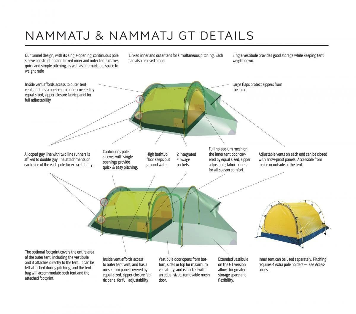 Hilleberg Nammatj 3 5 Hilleberg Nammatj 3 – Image 5