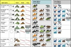 Luxe Outdoor Tarp Pole 197 Cm -Terre Sauvage gamme tentes accessoires luxe outdoor 10