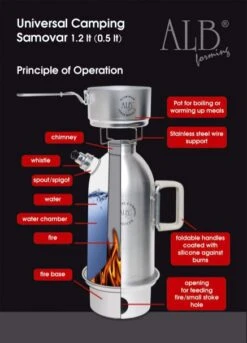 Réchaud Bouilloire Kettle Samovar 7 Réchaud Bouilloire Kettle Samovar -Terre Sauvage kelly kettle alb