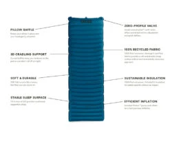 NEMO EQUIPMENT Nemo Quasar 3D Insulated -Terre Sauvage matelas nemo quasar 3d insulated 07
