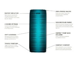 NEMO EQUIPMENT Nemo Roamer 19 NEMO EQUIPMENT Nemo Roamer -Terre Sauvage matelas nemo roamer 08