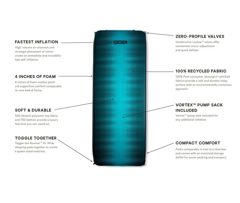 NEMO EQUIPMENT Nemo Roamer 8 NEMO EQUIPMENT Nemo Roamer – Image 8