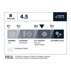 Therm-a-Rest Thermarest NeoAir Xlite NXT Max -Terre Sauvage matelas thermarest neoair xlite nxt max 05