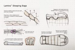 Mountain Hardwear Lamina 15F/-9C -Terre Sauvage sac de couchage lamina mountain hardwear 1