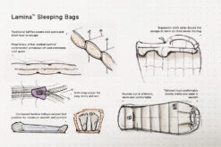 Mountain Hardwear Lamina -20F/-29C -Terre Sauvage sac de couchage lamina mountain hardwear 5