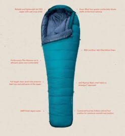Mountain Hardwear Bishop Pass 15F/-9C Women's -Terre Sauvage sac de couchage mountain hardwear bishop pass 2
