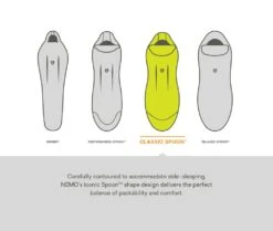 NEMO EQUIPMENT Nemo Disco Women's 30 -Terre Sauvage sac de couchage nemo disco womens 30 16