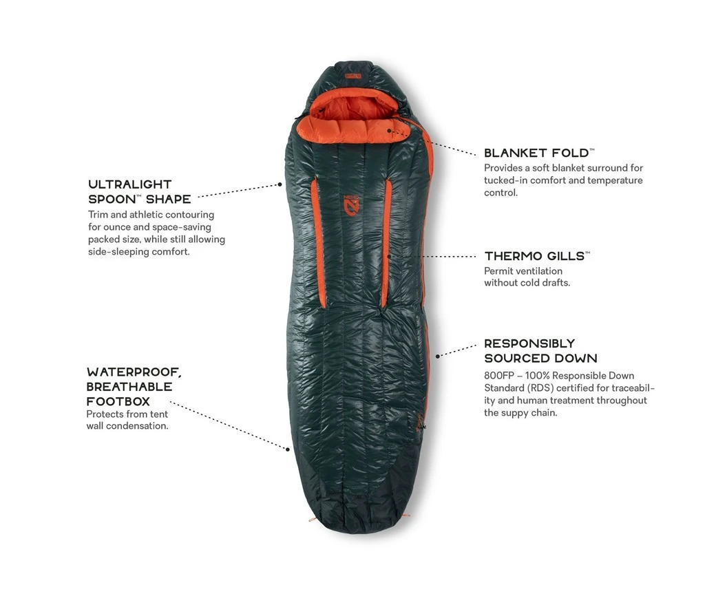 NEMO EQUIPMENT Nemo Riff Men's 15 3 NEMO EQUIPMENT Nemo Riff Men's 15 – Image 3