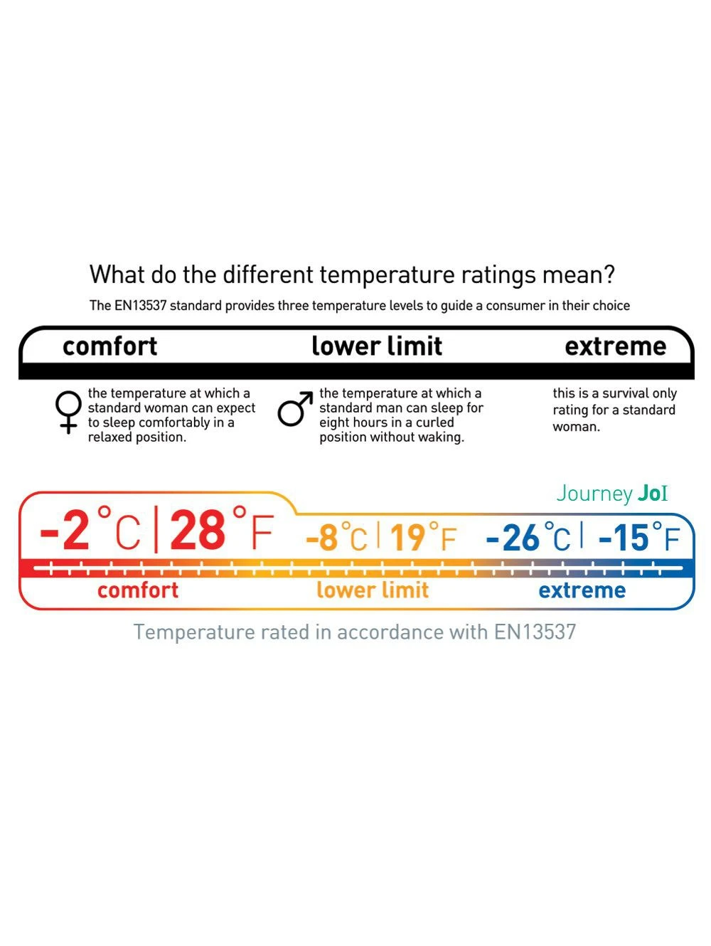 Sea To Summit Journey JOI 16 Sea To Summit Journey JOI – Image 16