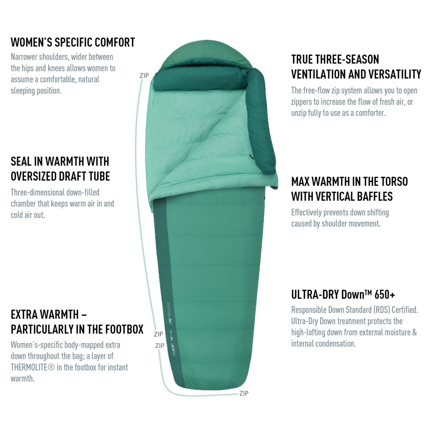 Sea To Summit Journey JOI 13 Sea To Summit Journey JOI – Image 13