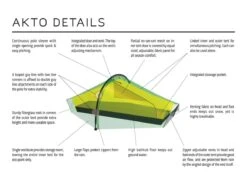Hilleberg Akto -Terre Sauvage specification akto