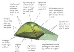 Hilleberg Jannu -Terre Sauvage tente jannu hilleberg