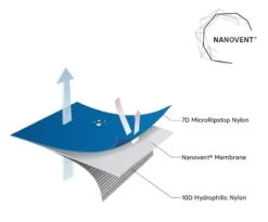 Samaya Equipment Samaya 2.5 -Terre Sauvage tente samaya 2.5 20