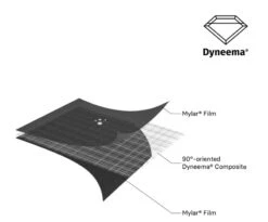 Samaya Equipment Samaya 2.5 -Terre Sauvage tente samaya 2.5 21