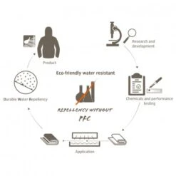 Vaude Low Chapel L XT 2P -Terre Sauvage tente vaude low chapel l xt 2p 07